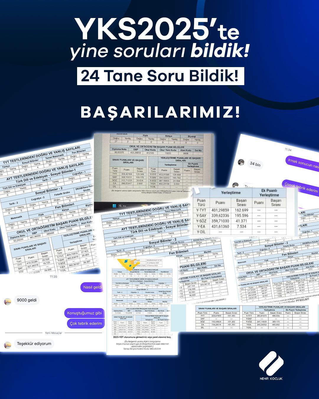 YKS Başarısı